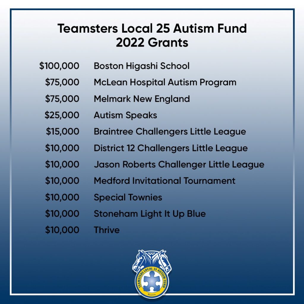 Teamsters Local 25 Autism Fund Announces $400,000 to Support 14 Autism Organizations